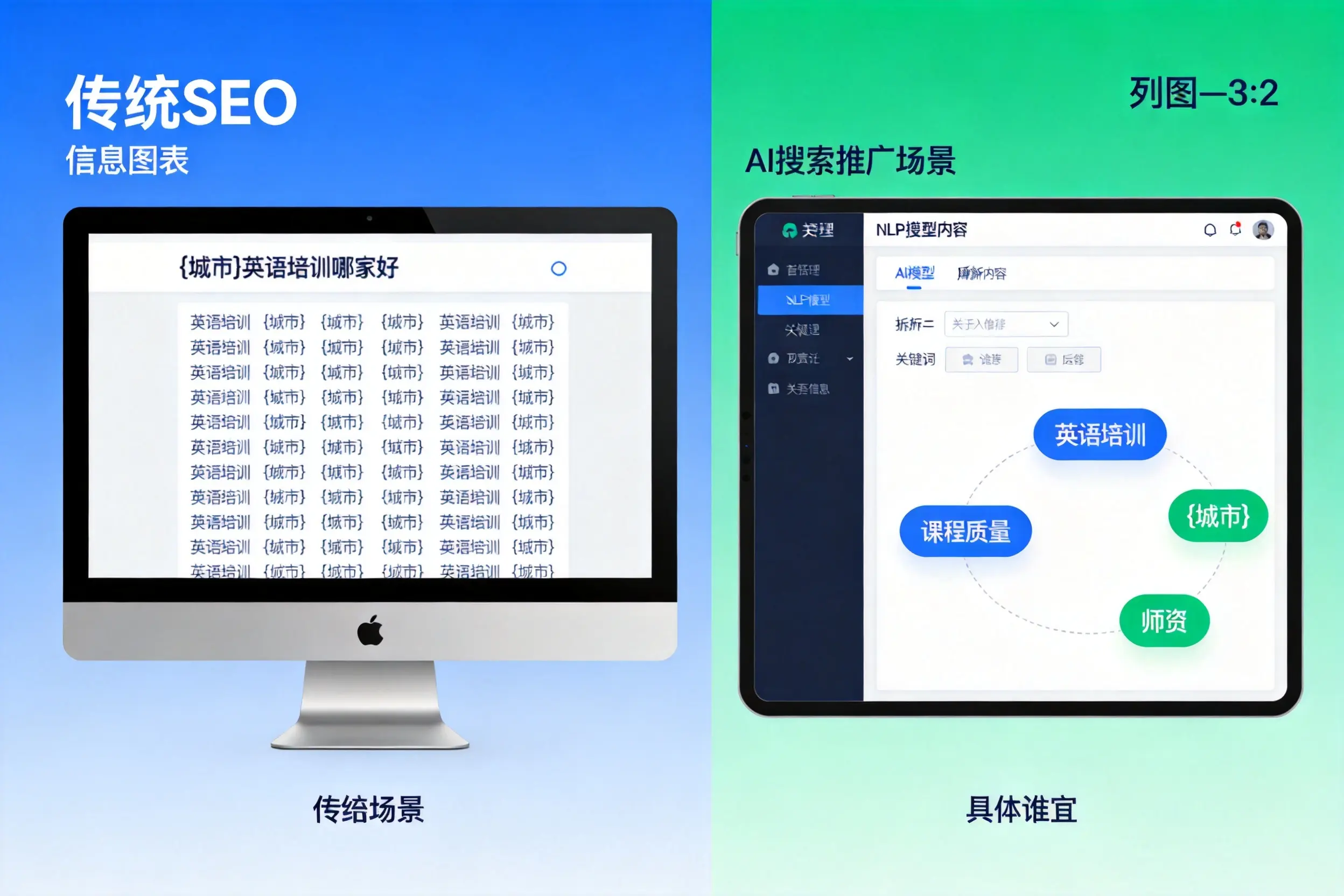 AI搜索推广和传统SEO有何区别?绵阳企业选型指南