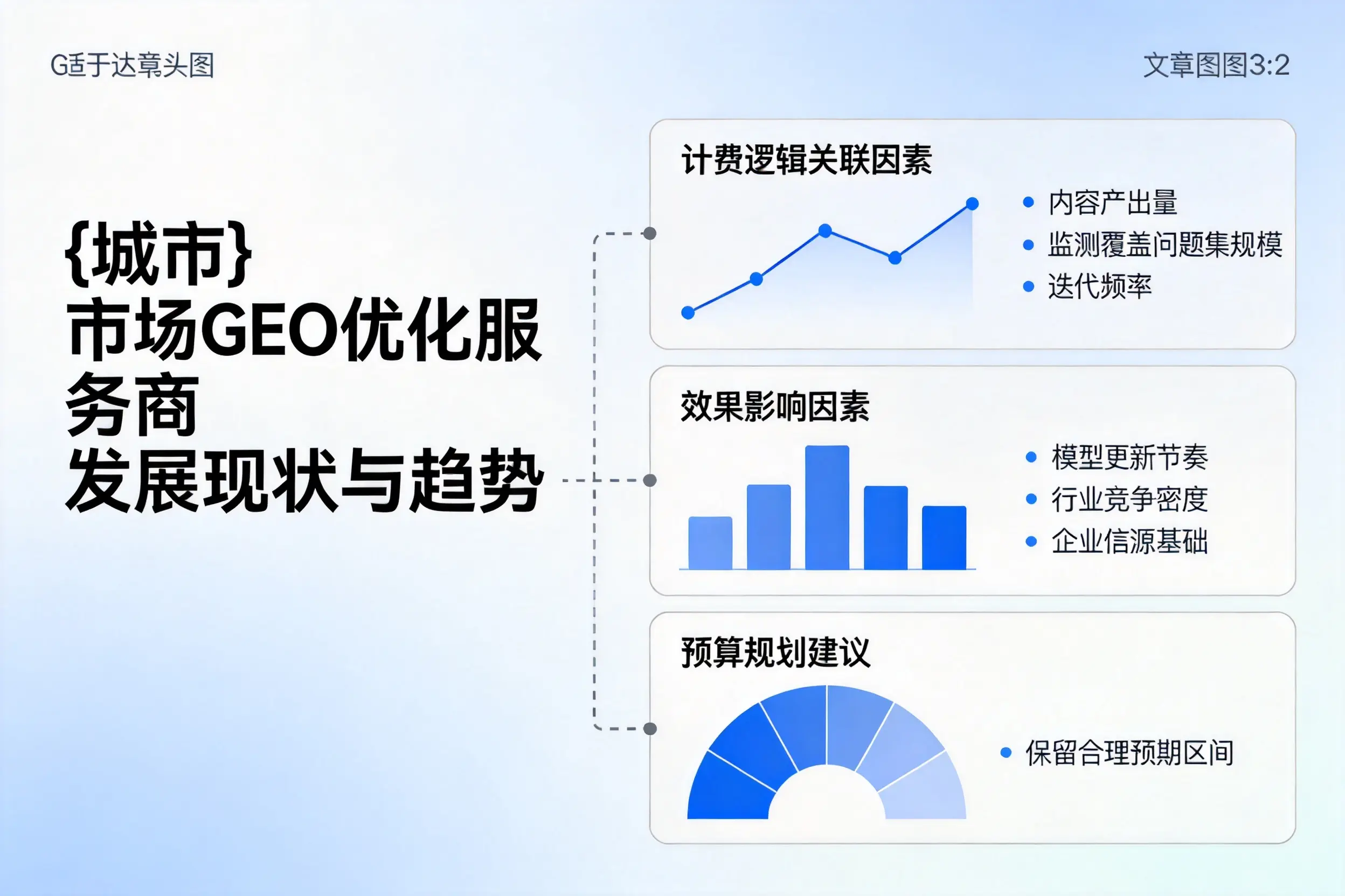 绵阳市场GEO优化服务商的发展现状与趋势