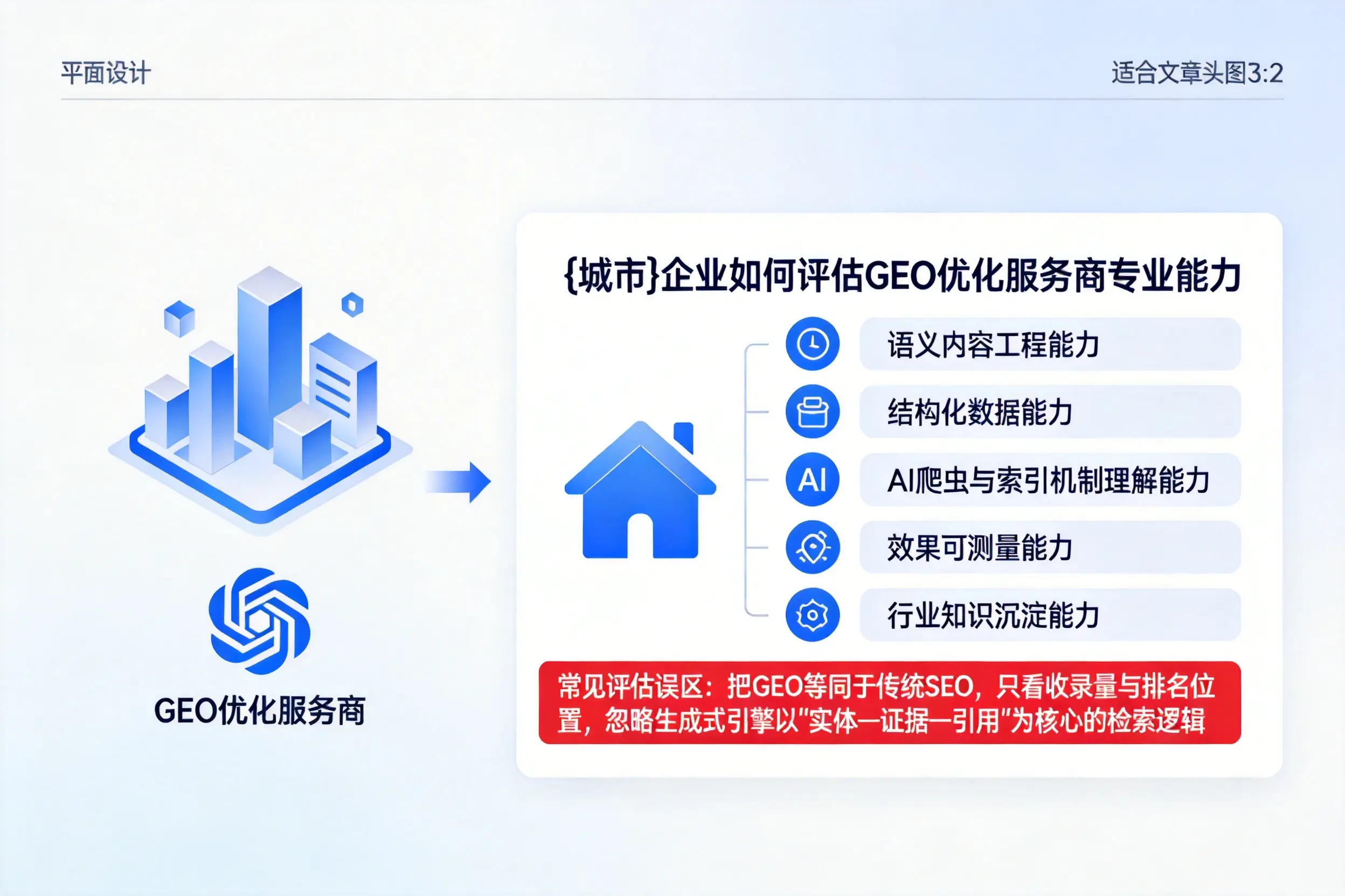 绵阳企业如何评估GEO优化服务商专业能力