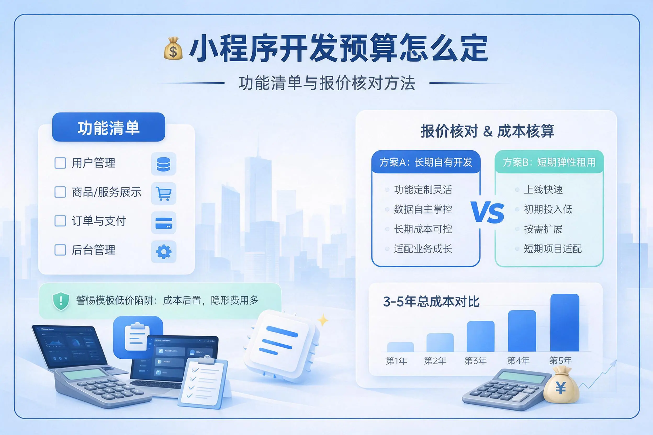 绵阳小程序开发预算怎么定：功能清单与报价核对方法