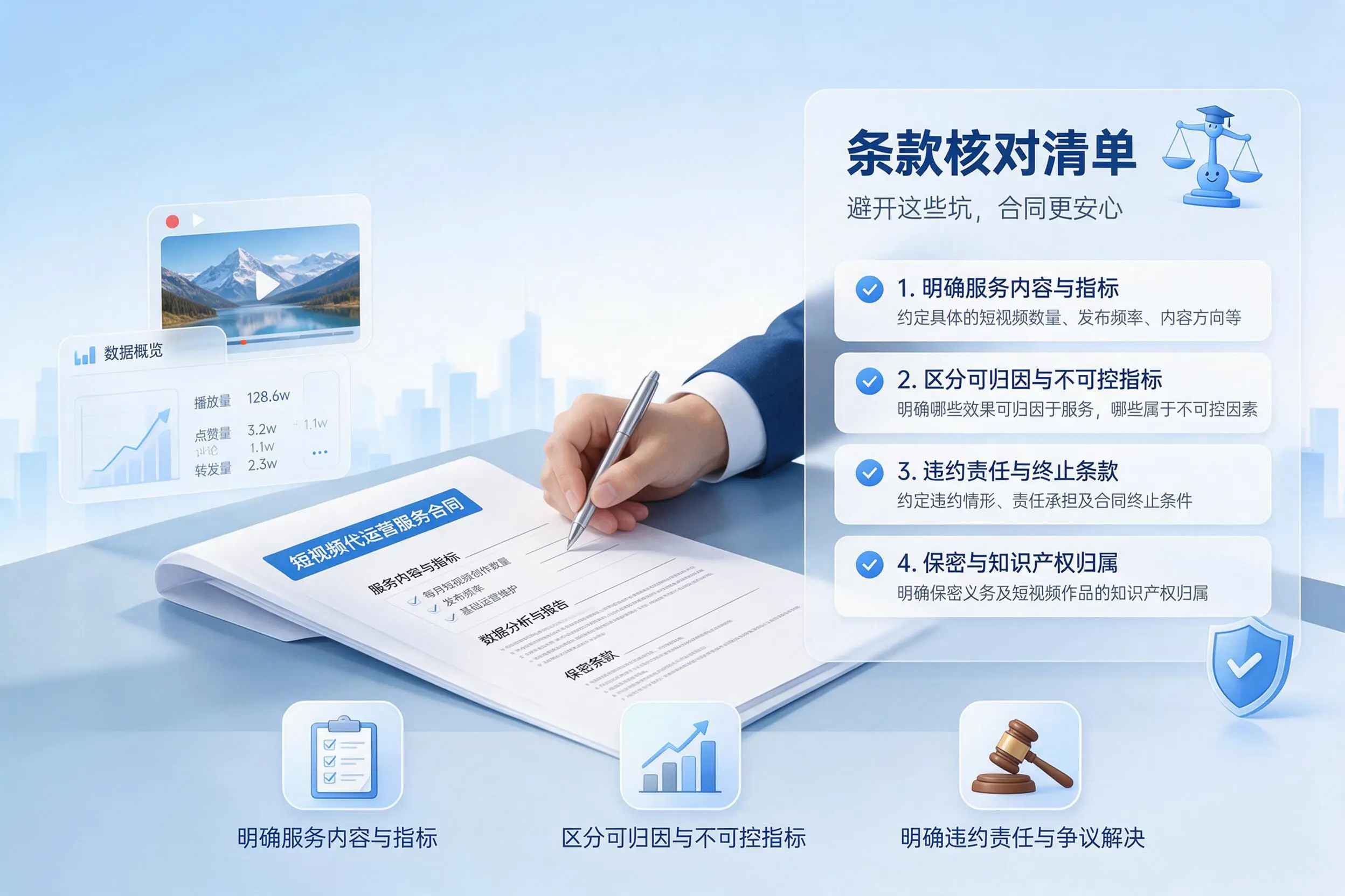 短视频代运营合同怎么签?绵阳企业条款核对与避坑要点