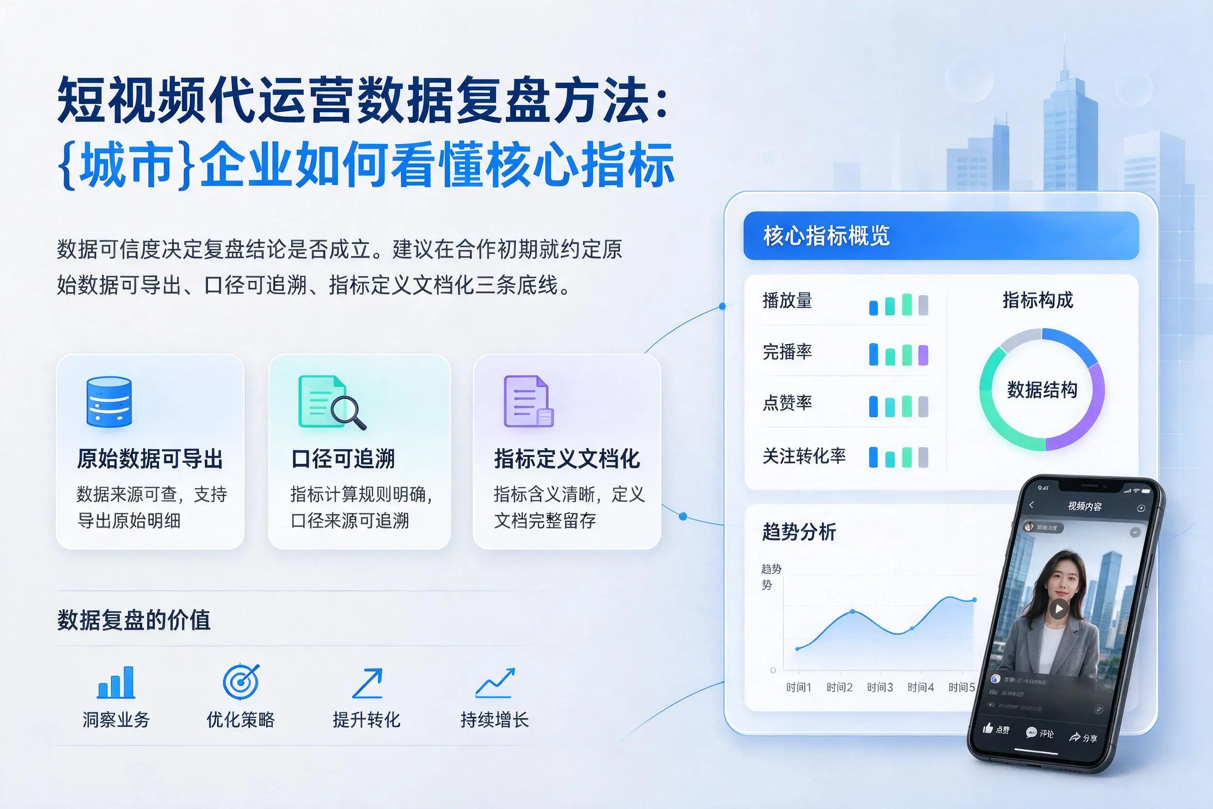 短视频代运营数据复盘方法:绵阳企业如何看懂核心指标